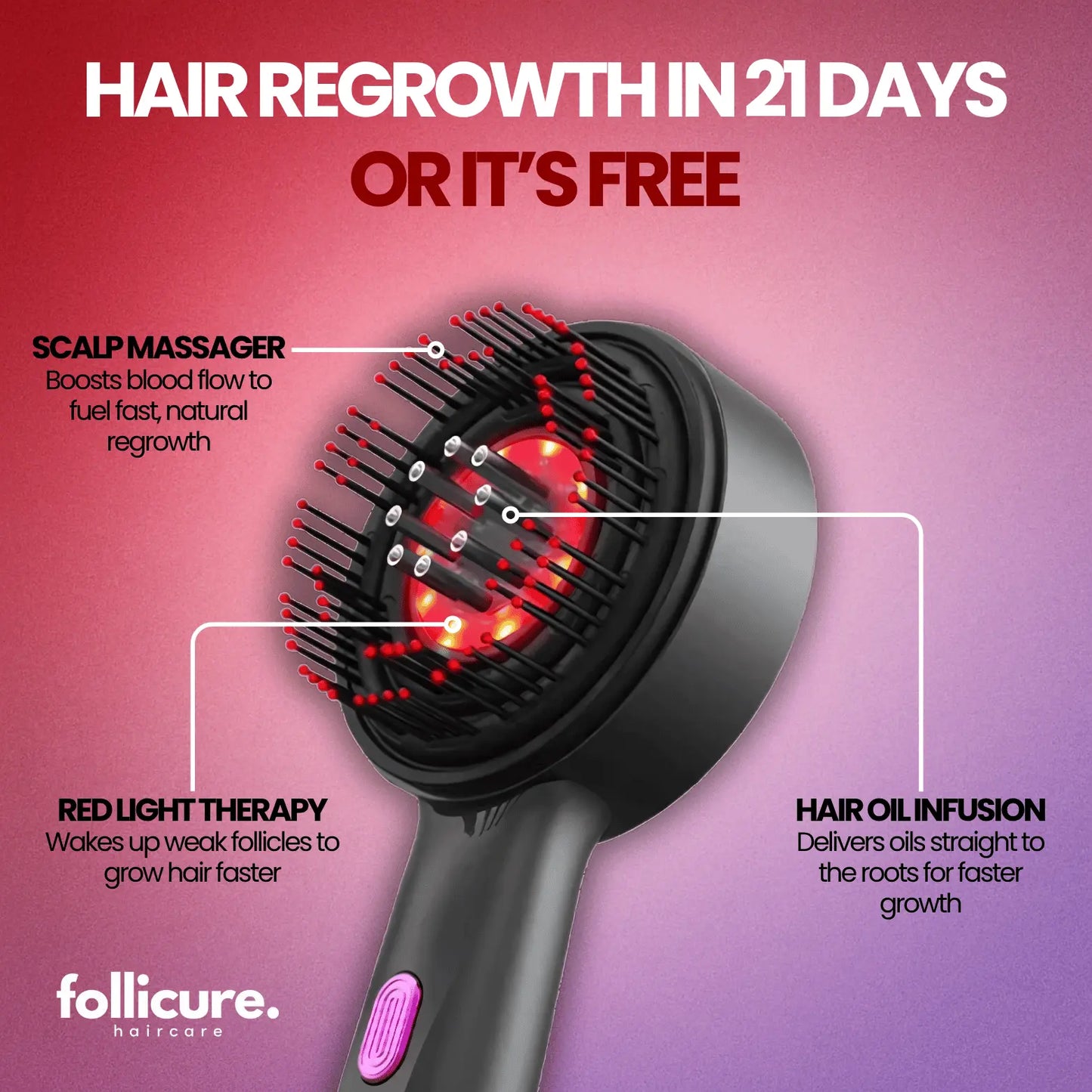 Follicure™ RevivaBrush