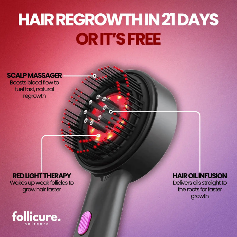 Follicure™ RevivaBrush